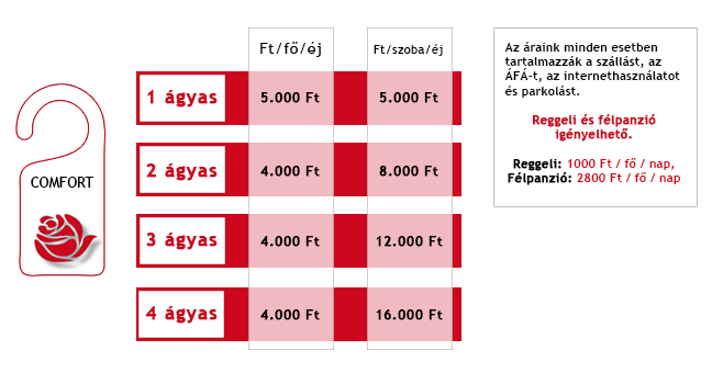 Comfort hotel szoba árak